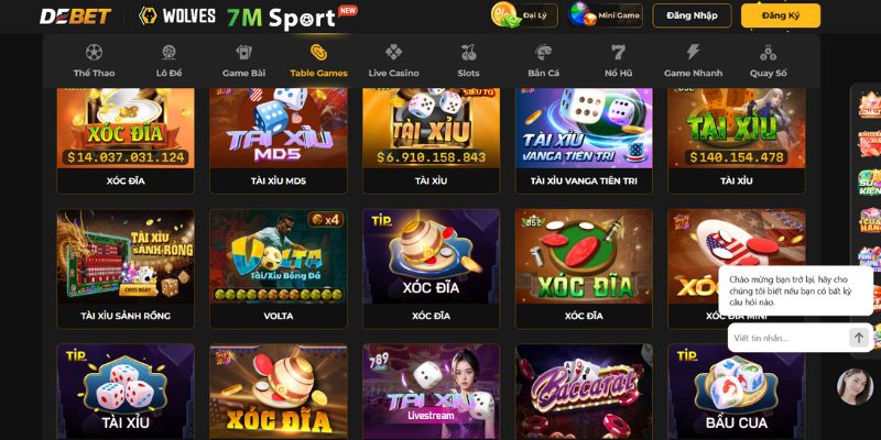 Đánh giá tổng quan điểm mạnh và điểm yếu tại cổng game
